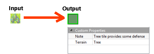 Rule for tree file