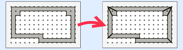 Convex Polygons