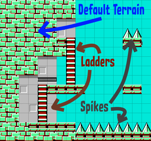 Single Tiled Layer with 3 Different Collider Types